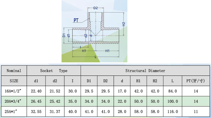 UPVC������ͨ(JIS) -1.png