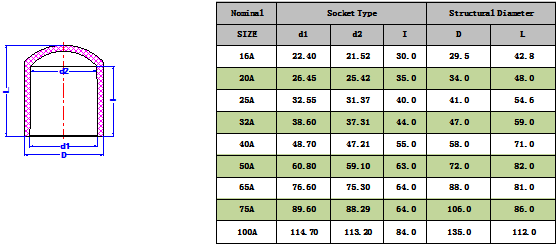 UPVC��ñ(JIS) -1.png