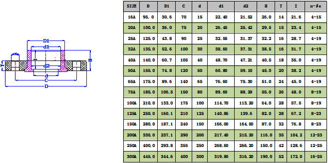 UPVC˫Ƭʽ����(JIS) -1.png