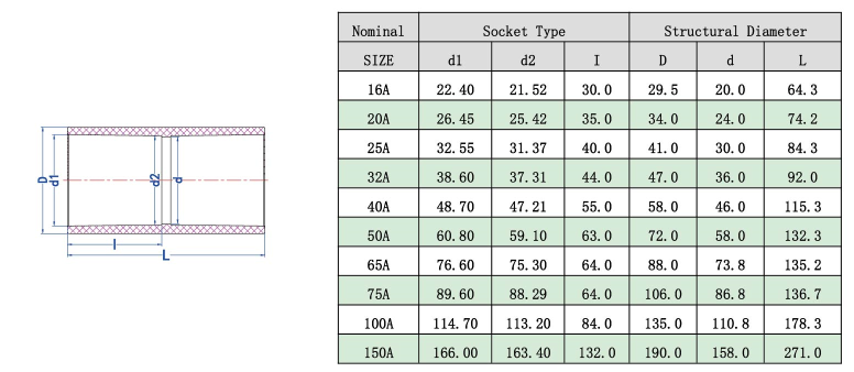 UPVCֱ��(JIS) -1.png