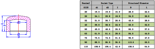 PPH��ñ(DIN) -1.png