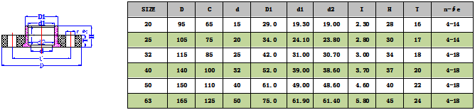 PPH˫Ƭʽ����(DIN) -1.png