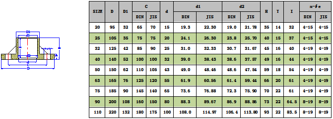 PPHһ��ʽ����(DIN) -1.png