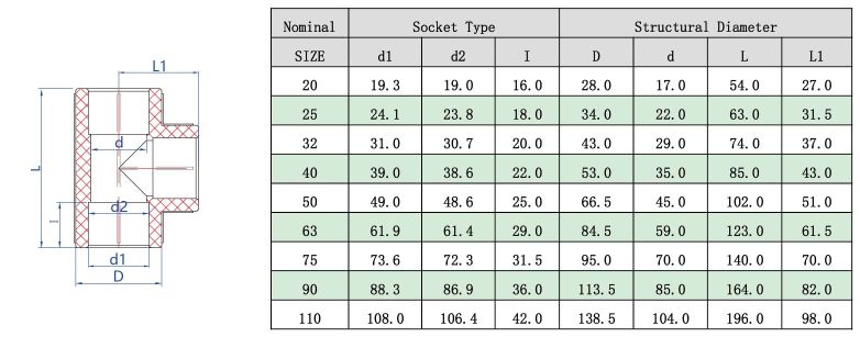 PPH����ͨ (DIN) -1.jpg